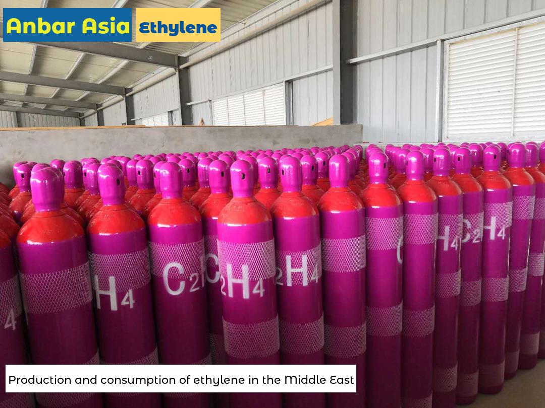 Ethylene - Production and consumption of ethylene in the Middle East