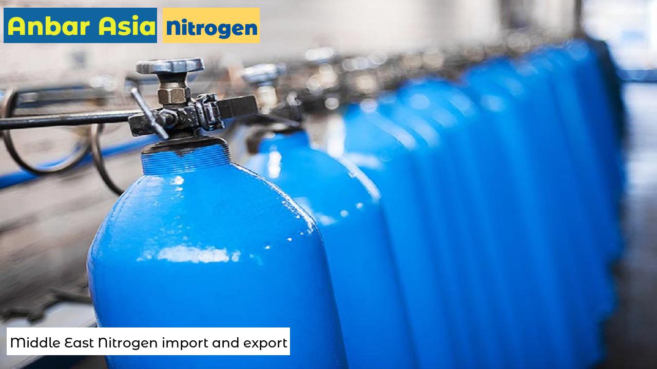 Nitrogen - Middle East Nitrogen import and export