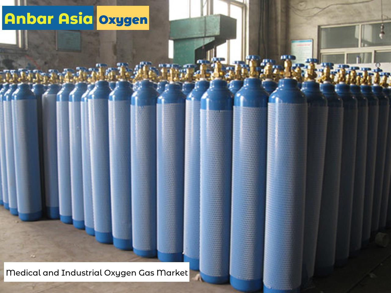 Oxygen - Medical and Industrial Oxygen Gas Market