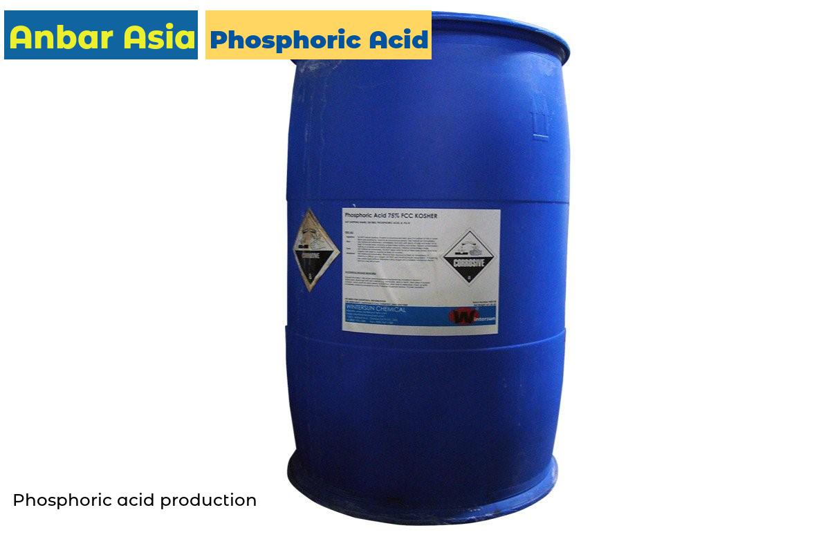 Phosphoric acid production
