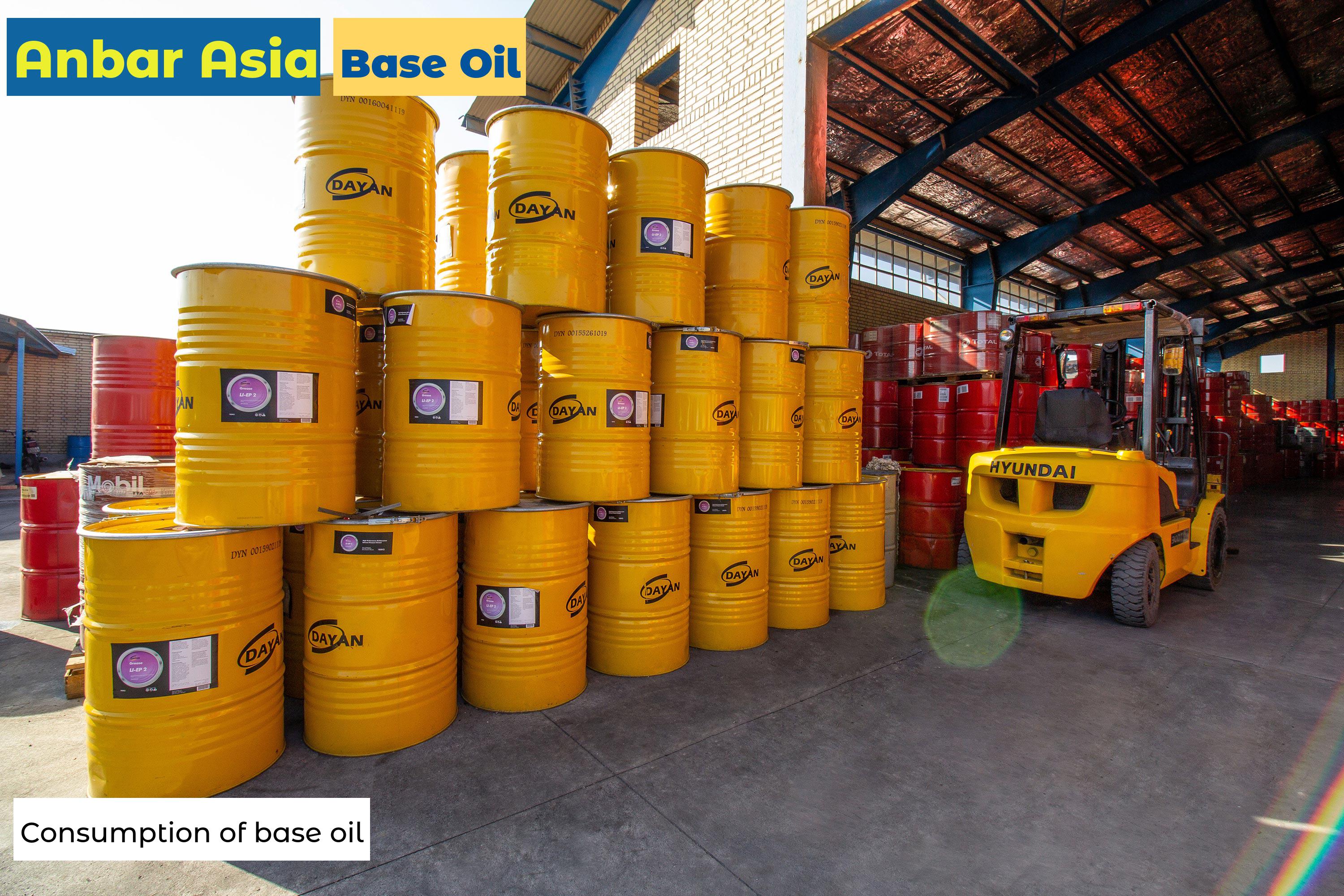 Consumption of base oil