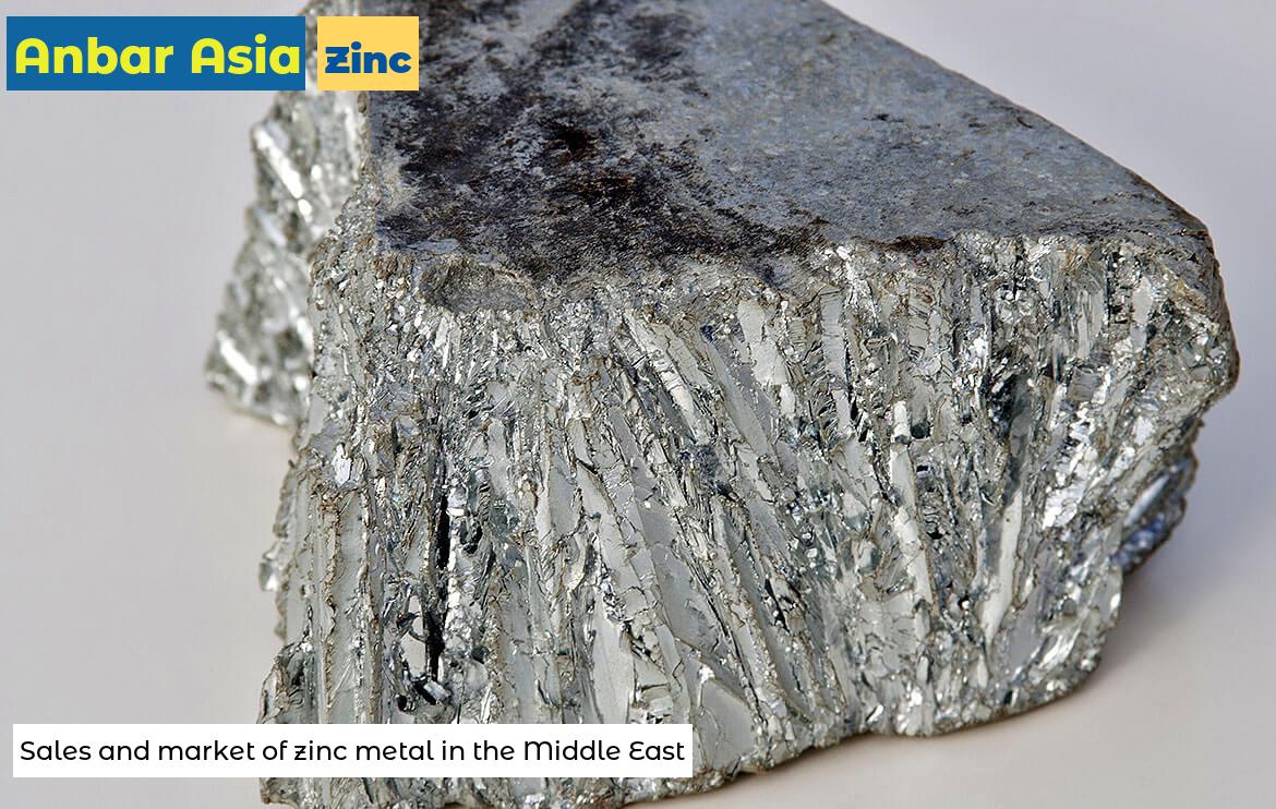 Sales and market of zinc metal in the Middle East