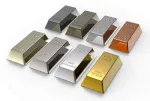 Middle East metal commodities